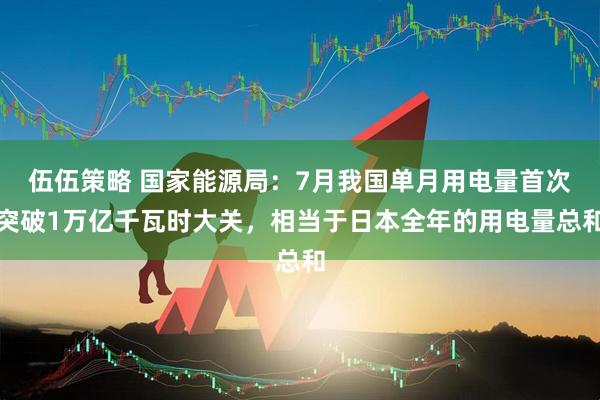 伍伍策略 国家能源局：7月我国单月用电量首次突破1万亿千瓦时大关，相当于日本全年的用电量总和